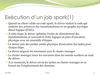 05/11/2019 Spark 21
 Quand un client valide un code spark, le driver traduit le code qui
contient des actions et des transformations en un graphe acyclique
direct logique (DAG).
 A cette étape, le driver optimise l’ordre de déroulement des
transformations et convertit le DAG logique en plan d’exécution
physique avec un ensemble d’étapes
 Le driver crée des petites unités physique d’exécution (les tasks) pour
chaque étape.
 Le driver négocie les ressources avec le cluster manager
 Le cluster manager lance les executors dans les nœuds workers au nom
du driver.
 A ce moments, le driver envoi les taches au cluster manager en ce
basant sur l’emplacement des données.
Exécution d’un job spark(1)
 