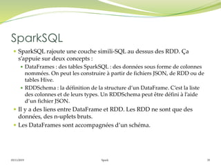 05/11/2019 Spark 35
 SparkSQL rajoute une couche simili-SQL au dessus des RDD. Ça
s’appuie sur deux concepts :
 DataFrames : des tables SparkSQL : des données sous forme de colonnes
nommées. On peut les construire à partir de fichiers JSON, de RDD ou de
tables Hive.
 RDDSchema : la définition de la structure d’un DataFrame. C’est la liste
des colonnes et de leurs types. Un RDDSchema peut être défini à l’aide
d’un fichier JSON.
 Il y a des liens entre DataFrame et RDD. Les RDD ne sont que des
données, des n-uplets bruts.
 Les DataFrames sont accompagnées d’un schéma.
SparkSQL
 