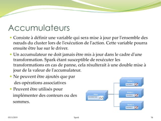 05/11/2019 Spark 54
 Consiste à définir une variable qui sera mise à jour par l'ensemble des
nœuds du cluster lors de l'exécution de l'action. Cette variable pourra
ensuite être lue sur le driver.
 Un accumulateur ne doit jamais être mis à jour dans le cadre d'une
transformation. Spark étant susceptible de rexécuter les
transformations en cas de panne, cela résulterait à une double mise à
jour de la valeur de l'accumulateur.
 Ne peuvent être ajoutés que par
des opérations associatives
 Peuvent être utilisés pour
implémenter des conteurs ou des
sommes.
Accumulateurs
 