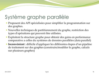 05/11/2019 Spark 58
 Proposent des API spécialisées pour simplifier la programmation sur
des graphes.
 Nouvelles techniques de partitionnement du graphe, restriction des
types d'opérations qui peuvent être utilisées.
 Exploitent la structure graphe pour obtenir des gains en performance
comparative a celles du systèmes de données parallèles (data parallel)
 Inconvénient : difficile d’appliquer les différentes étapes d’un pipeline
de traitement sur des graphes (construire/modifier le graphe, calculs
sur plusieurs graphes)
Système graphe parallèle
 