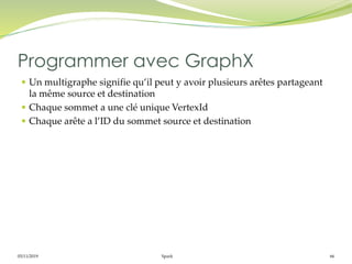 05/11/2019 Spark 66
 Un multigraphe signifie qu’il peut y avoir plusieurs arêtes partageant
la même source et destination
 Chaque sommet a une clé unique VertexId
 Chaque arête a l’ID du sommet source et destination
Programmer avec GraphX
 