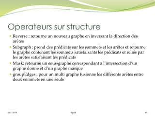 05/11/2019 Spark 69
 Reverse : retourne un nouveau graphe en inversant la direction des
arêtes
 Subgraph : prend des prédicats sur les sommets et les arêtes et retourne
le graphe contenant les sommets satisfaisants les prédicats et reliés par
les arêtes satisfaisant les prédicats
 Mask: retourne un sous-graphe correspondant a l’intersection d’un
graphe donné et d’un graphe masque
 groupEdges : pour un multi graphe fusionne les différents arêtes entre
deux sommets en une seule
Operateurs sur structure
 