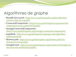 05/11/2019 Spark 71
 Breadth-first search : https://www.geeksforgeeks.org/breadth-first-
search-or-bfs-for-a-graph/
 ConnectedComponents : https://www.geeksforgeeks.org/connected-
components-in-an-undirected-graph/
 stronglyConnectedComponents :
https://www.geeksforgeeks.org/strongly-connected-components/
 pageRank : https://www.geeksforgeeks.org/page-rank-algorithm-
implementation/
 Shortest path : https://www.geeksforgeeks.org/shortest-path-for-
directed-acyclic-graphs/
 triangleCount : https://www.geeksforgeeks.org/number-of-triangles-in-
directed-and-undirected-graphs/
Algorithmes de graphe
 