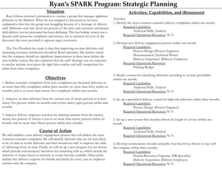 Ryan’s SPARK Program: Strategic Planning
Ryan Gibson received a promotion to oversee a group that manages appliance
deliveries in the Midwest. When he was assigned to this position, his boss
explained to him that the group was struggling because of a shortage of delivery
staff. Deliveries were late about ten percent of the time, and customer satisfaction
with delivery service personnel has been declining. This last holiday season was a
disaster with numerous complaints and returns, not to mention the cost of the
discounts that were provided to appease angry customers.
The Vice President has made it clear that improving on-time deliveries and
increasing customer satisfaction should be Ryan’s priorities. She further stated
that the company should see significant improvement in these areas before the
next holiday season. She also explained that the staff shortage was not expected
to resolve anytime soon given the tight labor market and stiff competition for
talent from other companies.
Situation
Activities
1. Identify the most common customer delivery complaints within one month.
Required Capabilities
Analytical Skills (Analyst)
Required Operational Resources: N/A
2. Develop new delivery engagement process within one month.
Required Capabilities
Process Design (Process Engineer)
Documentation (Technical Writer)
Delivery Experience (Delivery Employee)
Required Operational Resources
Printing Budget
3. Model a system for classifying deliveries according to on time probability
within one month.
Required Capabilities
Analytical Skills (Analyst)
Required Operational Resources: N/A
4. Set up a specialized delivery system for high-risk deliveries within three months.
Required Capabilities
Process Design (Process Engineer)
Required Operational Resources: N/A
5. Set up a new system that classifies drivers by length of service within one
month.
Required Capabilities
Analytical Skills (Analyst)
Required Operational Resources: N/A
6. Develop nonmonetary rewards and perks that incentivize drivers to stay with
the company within three months.
Required Capabilities
Human Resources Expertise (HR Specialist)
Delivery Experience (Delivery Employee)
Required Operational Resources: N/A
Activities, Capabilities, and (Resources)
Objectives
1. Reduce customer complaints from sixty complaints per thousand deliveries to
no more than fifty complaints within three months, no more than forty within six
months, and to no more than twenty-five complaints within nine months.
2. Improve on-time deliveries from the current rate of ninety percent to at least
ninety-five percent within six months and at least ninety-eight percent within nine
months.
3. Improve delivery employee retention by reducing attrition from the current
twenty-five percent of drivers a year to no more than twenty percent within six
months and no more than fifteen percent within nine months.
We will establish a new delivery engagement process that will address the most
common customer complaints. We will identify deliveries that are the least likely
to be on time as at-risk deliveries and then incentivize staff to improve the odds
of delivering those on time. Finally, we will set up a new program for our drivers
which provide non-monetary incentives for remaining with us, which include the
selection of routes based on seniority as routes become available. Other perks
include free delivery coupons for friends and family for every year an employee
remains with the company.
Course of Action
 