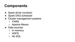 Components
● Spark driver (context)
● Spark DAG scheduler
● Cluster management systems
○ YARN
○ Apache Mesos
● Data sources
○ In memory
○ HDFS
○ No SQL
 