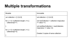 Multiple transformations
Mutable Immutable
var collection = [1,2,4,5]
for ( i = 0; i<collection.length; i++) {
collection[i]+=1;
}
for ( i = 0; i<collection.length; i++) {
collection[i]+=2;
}
val collection = [1,2,4,5]
val newCollection = collection.map(value
=> value +1)
val nextNewCollection = newCollection.
map(value => value +2)
Creates 3 copies of same collection
 