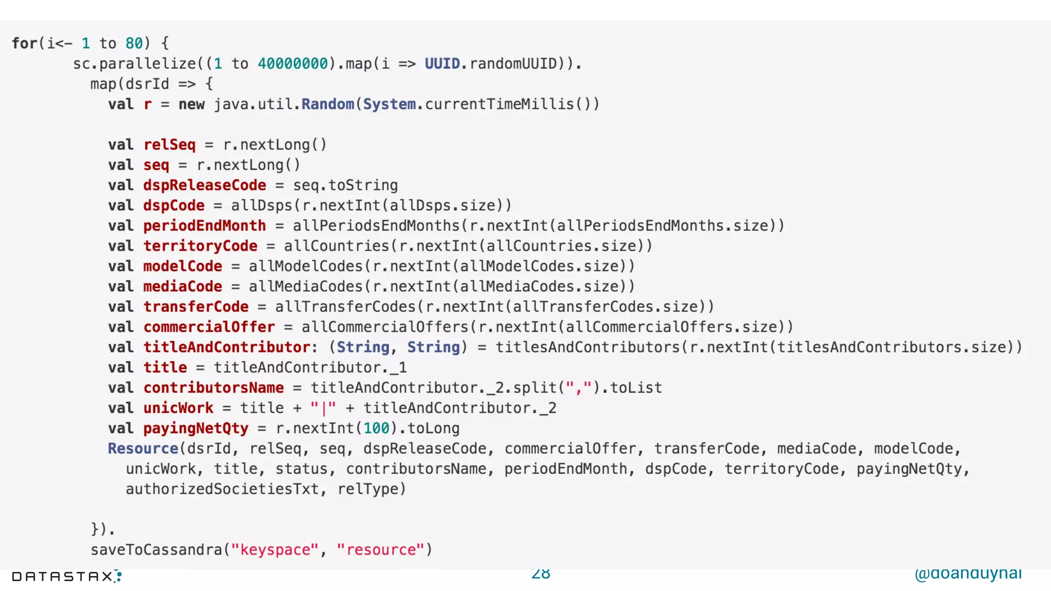 @doanduyhai
Parallel ingestion for SASI index benchmark
28
 