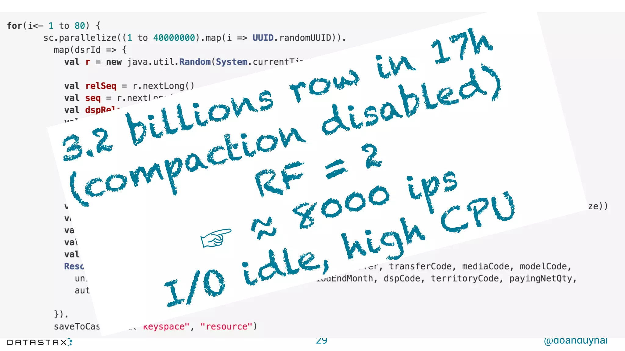 @doanduyhai
Parallel ingestion for SASI index benchmark
29
3.2 billions row in 17h
(compaction disabled)
RF = 2
☞ ≈ 8000 ips
I/O idle, high CPU
 