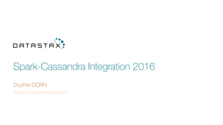 Spark-Cassandra Integration 2016
DuyHai DOAN
Apache Cassandra Evangelist
 
