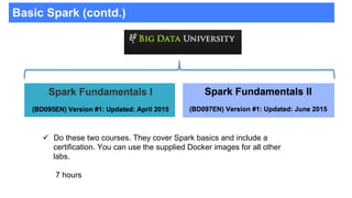 Basic Spark (contd.)
!  Do these two courses. They cover Spark basics and include a
certification. You can use the supplied Docker images for all other
labs.
7 hours
 
