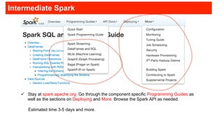 Intermediate Spark
!  Stay at spark.apache.org. Go through the component specific Programming Guides as
well as the sections on Deploying and More. Browse the Spark API as needed.
Estimated time 3-5 days and more.
 