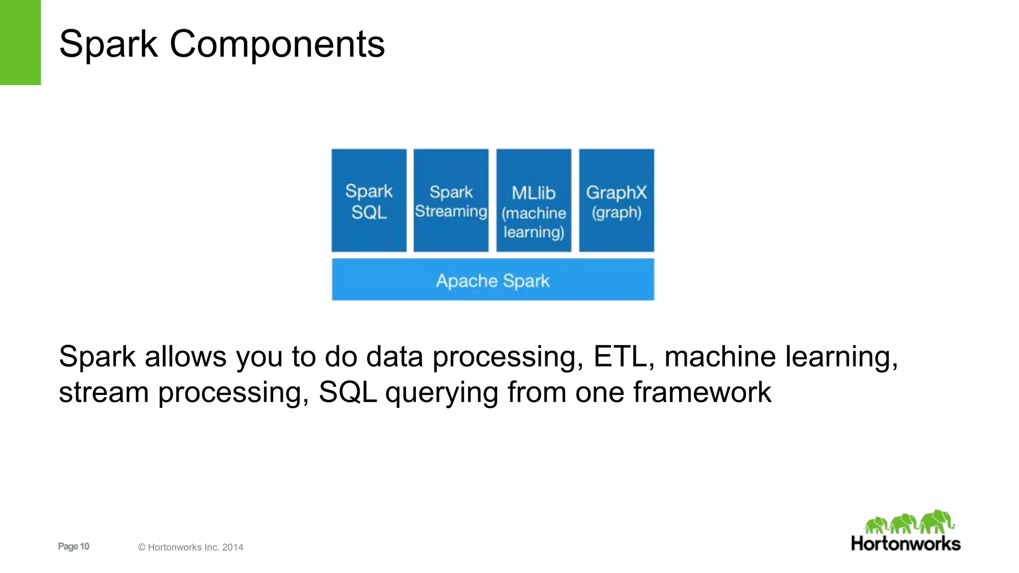 Page10 © Hortonworks Inc. 2014
Spark Components
Spark allows you to do data processing, ETL, machine learning,
stream processing, SQL querying from one framework
 