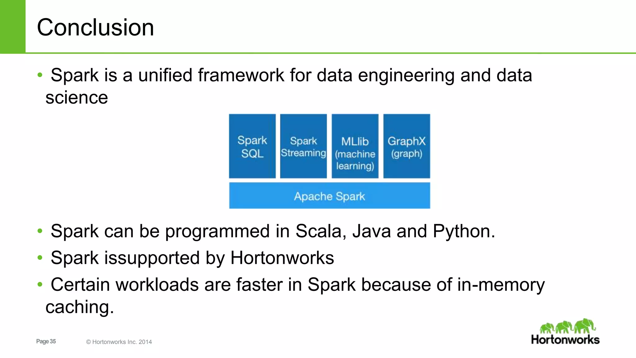 Page35 © Hortonworks Inc. 2014
Conclusion
• Spark is a unified framework for data engineering and data
science
• Spark can be programmed in Scala, Java and Python.
• Spark issupported by Hortonworks
• Certain workloads are faster in Spark because of in-memory
caching.
 