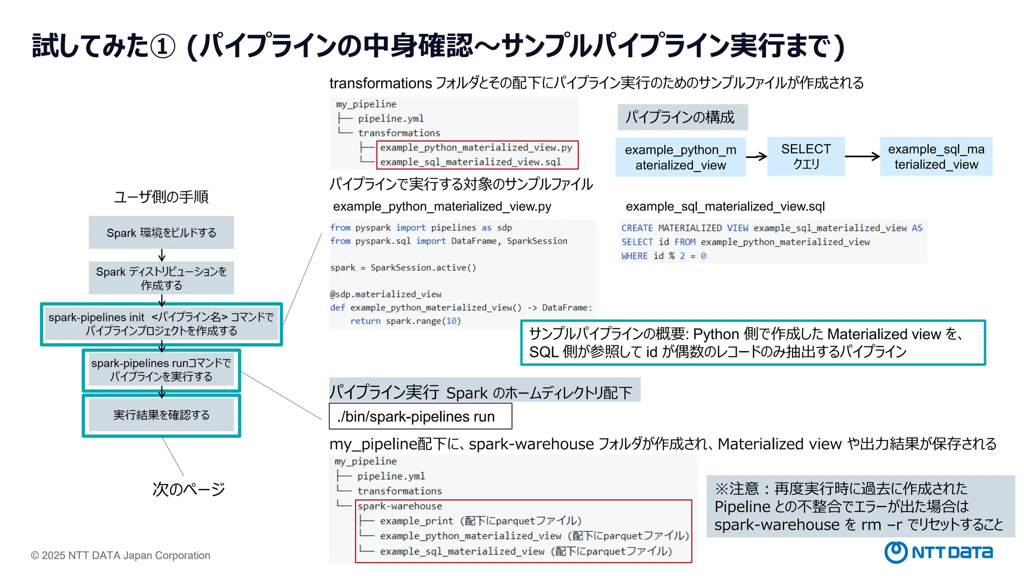 © 2025 NTT DATA Japan Corporation 28
試してみた① (パイプラインの中身確認～サンプルパイプライン実行まで)
transformations フォルダとその配下にパイプライン実行のためのサンプルファイルが作成される
example_python_materialized_view.py example_sql_materialized_view.sql
パイプラインで実行する対象のサンプルファイル
サンプルパイプラインの概要: Python 側で作成した Materialized view を、
SQL 側が参照して id が偶数のレコードのみ抽出するパイプライン
./bin/spark-pipelines run
パイプライン実行 Spark のホームディレクトリ配下
my_pipeline配下に、spark-warehouse フォルダが作成され、Materialized view や出力結果が保存される
次のページ ※注意：再度実行時に過去に作成された
Pipeline との不整合でエラーが出た場合は
spark-warehouse を rm –r でリセットすること
example_python_m
aterialized_view
example_sql_ma
terialized_view
パイプラインの構成
SELECT
クエリ
 