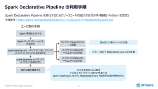 © 2025 NTT DATA Japan Corporation 24
Spark Declarative Pipeline の利用手順
Spark Declarative Pipeline を実行するためのソースコードの設計の流れの例・概要( Python を想定)
Spark 環境をビルドする
Spark ディストリビューションを
作成する
手順参考：https://github.com/apache/spark/blob/v4.1.0-preview1-rc1/docs/building-spark.md
パイプラインをyamlファイル
で定義
パイプラインに組み込む
***.pyファイルの作成
パイプラインに組み込む
***.sqlファイルの作成
spark-pipelines init <パイプライン名> コマンドで
パイプラインプロジェクトを作成する
spark-pipelines runコマンドで
パイプラインを実行する
実行結果を確認する 出力先を指定しない際は
デフォルトでパイプラインプロジェクト直下の
spark-warehouse フォルダに Materialized view 含め実行結果が格納される
ユーザ側の手順
デコレータなどで Materialized view などを定義
読み込む対象のファイルを定義
 