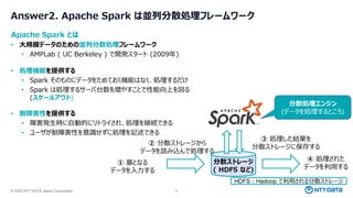 © 2025 NTT DATA Japan Corporation 8
Apache Spark とは
• 大規模データのための並列分散処理フレームワーク
• AMPLab ( UC Berkeley ) で開発スタート (2009年)
• 処理機能を提供する
• Spark そのものにデータをためておく機能はなく、処理するだけ
• Spark は処理するサーバ台数を増やすことで性能向上を図る
(スケールアウト)
• 耐障害性を提供する
• 障害発生時に自動的にリトライされ、処理を継続できる
• ユーザが耐障害性を意識せずに処理を記述できる
Answer2. Apache Spark は並列分散処理フレームワーク
分散ストレージ
( HDFS など)
① 基となる
データを入力する
② 分散ストレージから
データを読み込んで処理する
③ 処理した結果を
分散ストレージに保存する
④ 処理された
データを利用する
HDFS：Hadoop で利用される分散ストレージ
分散処理エンジン
(データを処理するところ)
 