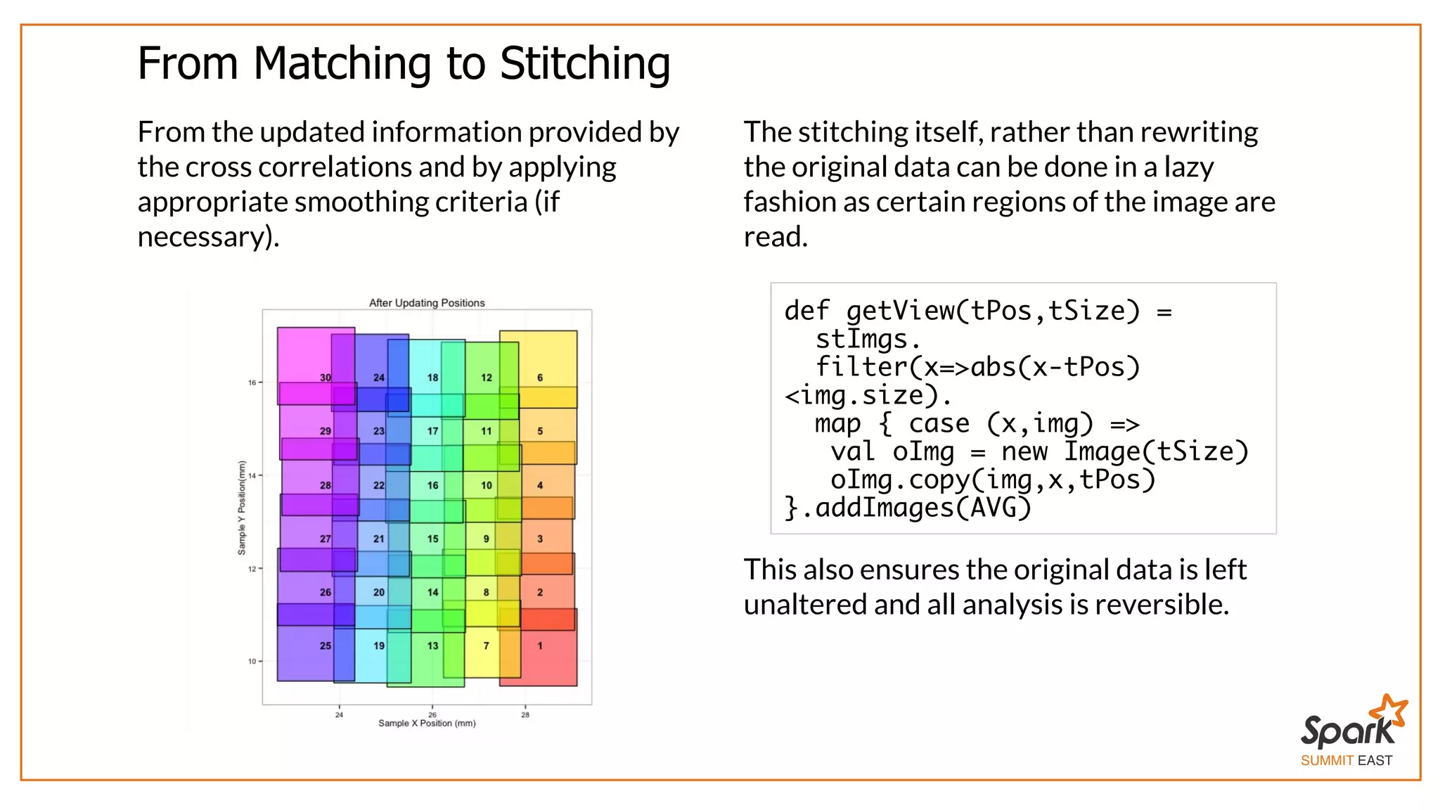 SUMMIT EAST
From	Matching	to	Stitching
From	the	updated	information	provided	by
the	cross	correlations	and	by	applying
appropriate	smoothing	criteria	(if
necessary).
The	stitching	itself,	rather	than	rewriting
the	original	data	can	be	done	in	a	lazy
fashion	as	certain	regions	of	the	image	are
read.
This	also	ensures	the	original	data	is	left
unaltered	and	all	analysis	is	reversible.
def getView(tPos,tSize) =
stImgs.
filter(x=>abs(x-tPos)
<img.size).
map { case (x,img) =>
val oImg = new Image(tSize)
oImg.copy(img,x,tPos)
}.addImages(AVG)
 