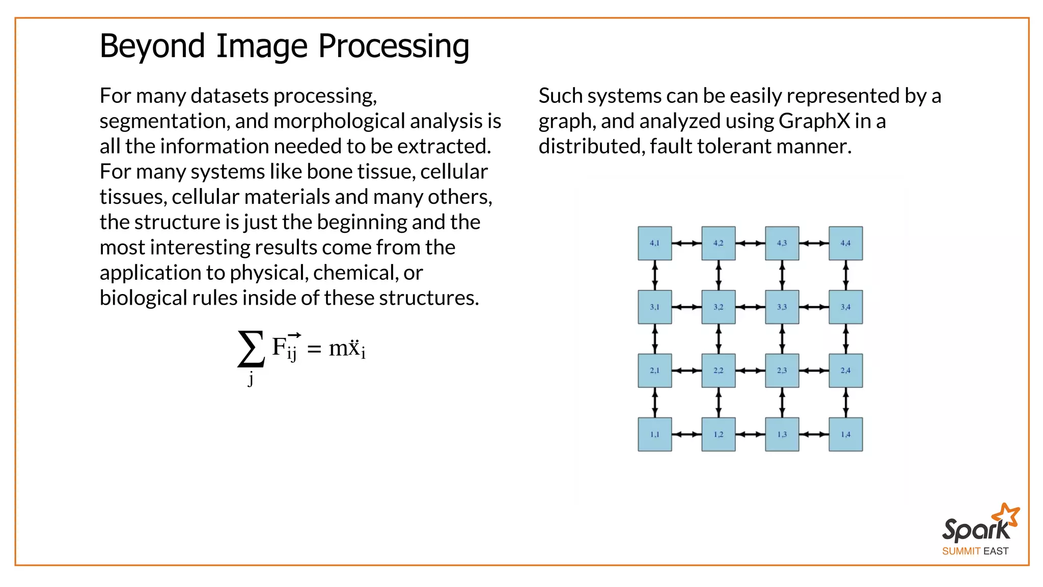 SUMMIT EAST
Beyond	Image	Processing
For	many	datasets	processing,
segmentation,	and	morphological	analysis	is
all	the	information	needed	to	be	extracted.
For	many	systems	like	bone	tissue,	cellular
tissues,	cellular	materials	and	many	others,
the	structure	is	just	the	beginning	and	the
most	interesting	results	come	from	the
application	to	physical,	chemical,	or
biological	rules	inside	of	these	structures.
= m
∑
j
F⃗ij x¨i
Such	systems	can	be	easily	represented	by	a
graph,	and	analyzed	using	GraphX	in	a
distributed,	fault	tolerant	manner.
 