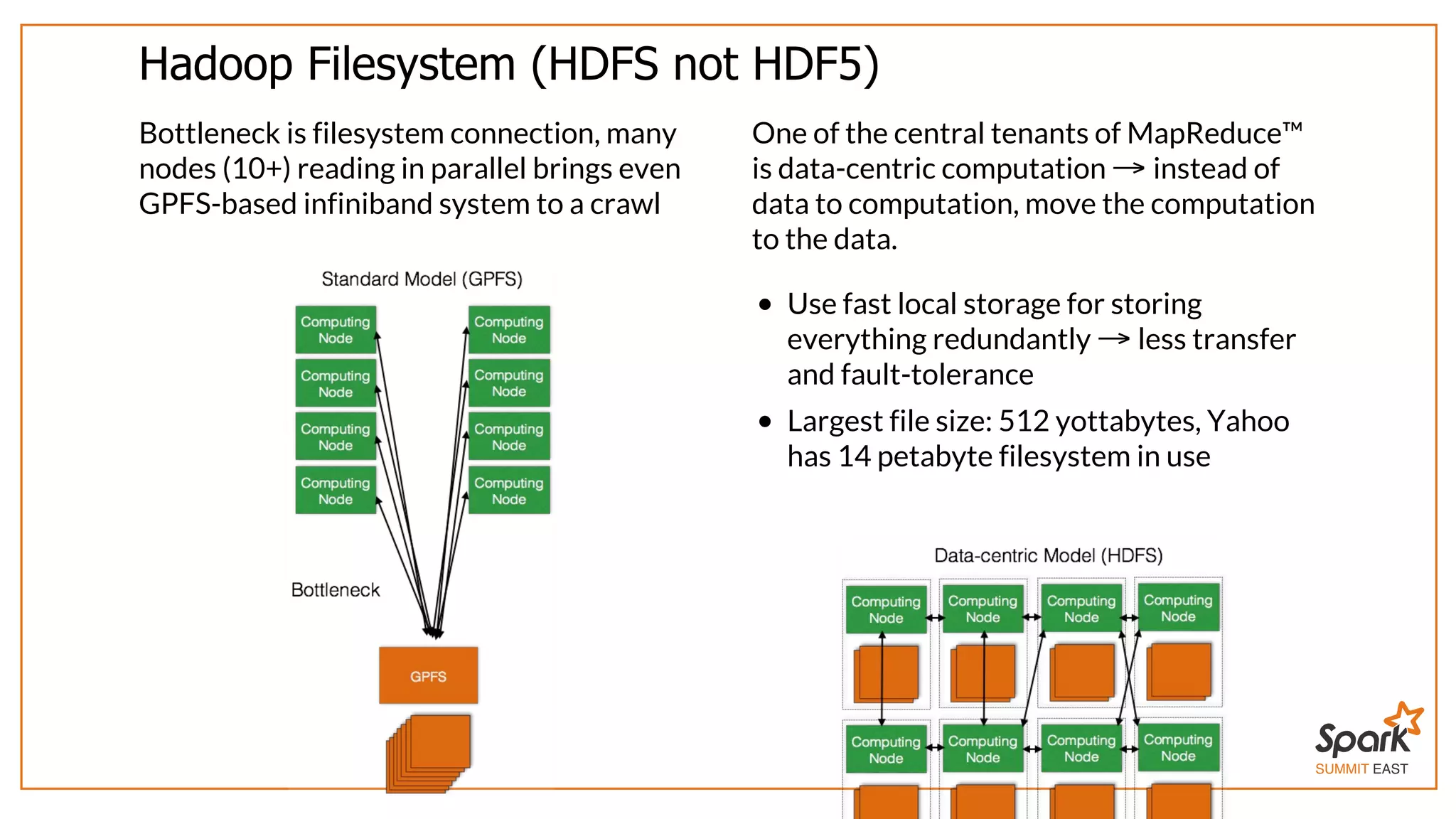 SUMMIT EAST
Hadoop	Filesystem	(HDFS	not	HDF5)
Bottleneck	is	filesystem	connection,	many
nodes	(10+)	reading	in	parallel	brings	even
GPFS-based	infiniband	system	to	a	crawl
One	of	the	central	tenants	of	MapReduce™
is	data-centric	computation	 	instead	of
data	to	computation,	move	the	computation
to	the	data.
Use	fast	local	storage	for	storing
everything	redundantly	 	less	transfer
and	fault-tolerance
Largest	file	size:	512	yottabytes,	Yahoo
has	14	petabyte	filesystem	in	use
→
→
 