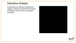 SUMMIT EAST
Interactive	Analysis
Combining	many	different	components
together	inside	of	the	Spark	Shell,	IPython
or	Zeppelin,	make	it	easier	to	assemble
workflows
 