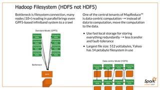 SUMMIT EAST
Hadoop	Filesystem	(HDFS	not	HDF5)
Bottleneck	is	filesystem	connection,	many
nodes	(10+)	reading	in	parallel	brings	even
GPFS-based	infiniband	system	to	a	crawl
One	of	the	central	tenants	of	MapReduce™
is	data-centric	computation	 	instead	of
data	to	computation,	move	the	computation
to	the	data.
Use	fast	local	storage	for	storing
everything	redundantly	 	less	transfer
and	fault-tolerance
Largest	file	size:	512	yottabytes,	Yahoo
has	14	petabyte	filesystem	in	use
→
→
 