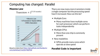 SUMMIT EAST
Computing	has	changed:	Parallel
Moores	Law
Based	on	data	from	
Transistors ∝ 2T/(18 months)
https://gist.github.com/humberto-
ortiz/de4b3a621602b78bf90d
There	are	now	many	more	transistors	inside
a	single	computer	but	the	processing	speed
hasn't	increased.	How	can	this	be?
Multiple	Core
Many	machines	have	multiple	cores
for	each	processor	which	can	perform
tasks	independently
Multiple	CPUs
More	than	one	chip	is	commonly
present
New	modalities
GPUs	provide	many	cores	which
operate	at	slow	speed
Parallel	Code	is	important
 