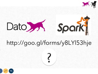 +
PK
http://goo.gl/forms/y8LYl53hje
?
 