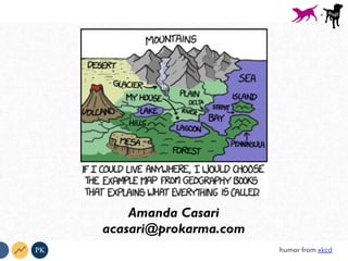 DATA SCIENCE – DATA PROTOTYPING
PK
Amanda Casari
acasari@prokarma.com
+
humor from xkcd
 
