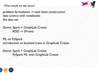problem formulation -> tool chain construction
data science with notebooks
the data set
Demo: Spark + GraphLab Create
RDD -> SFrame
ML on PySpark
introduction to boosted trees in GraphLab Create
Demo: Spark + GraphLab Create
PySpark ML with GraphLab Create
PK
What should we talk about?
+
 