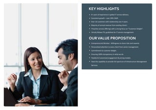 K YHG LG T
E IH IH S
6 yas fxei c ig bl sri dley
+ ero epr nen l aI ev e evr
e
o T
c i .
C niet rw h oe 3%C G .
o stn go t – vr 0 A R
s
O e 1 cs m rwt rl o sioe 4 er
vr 0 ut es i e nh vr yas
o
h a
p
.
Ma ry fn ul vn ermei n cet.
j i o an ar eu f
ot
e
o x g lns
s
i '
Pocv sri o ei s i a t n fcs n C s m r egt
ra e ev e ﬀ r g wt s o gou o “ut e D lh”
c
n
h r
o
i .
S ilflw IL u enso Isri m ngm n.
tcyoo sT gi le frT ev e aae et
rt l
I di
c

O R A U P O O IIN
U V L E R P STO
Et peer l n st Winnst sae i s n rw rs
nr rnui Mi e : l geso hr rk ad e ad.
e
a
d
l
i
s
Pr nle a e o t eey ln f msn r aae et
es azd n n o vr cetr ei m ngm n.
o i
i o
o
C m i eto utm r egt
o mt n t cs e dlh.
m
o
i
Esr g 0%t nprnyn ht e o
nui 10 r saec iw a w d .
n
a
F x l&C s mzd nae et pin m dl
l ie ut i eggm n & ri o e .
eb
o e
cg
s
H v te aaiyo rv eu set mo I rs utr Maae et
ae h cpbi t poi fl pc u f f t c e ngm n
l
t
d l
r
nar u
ev e.
c
Sri s

 