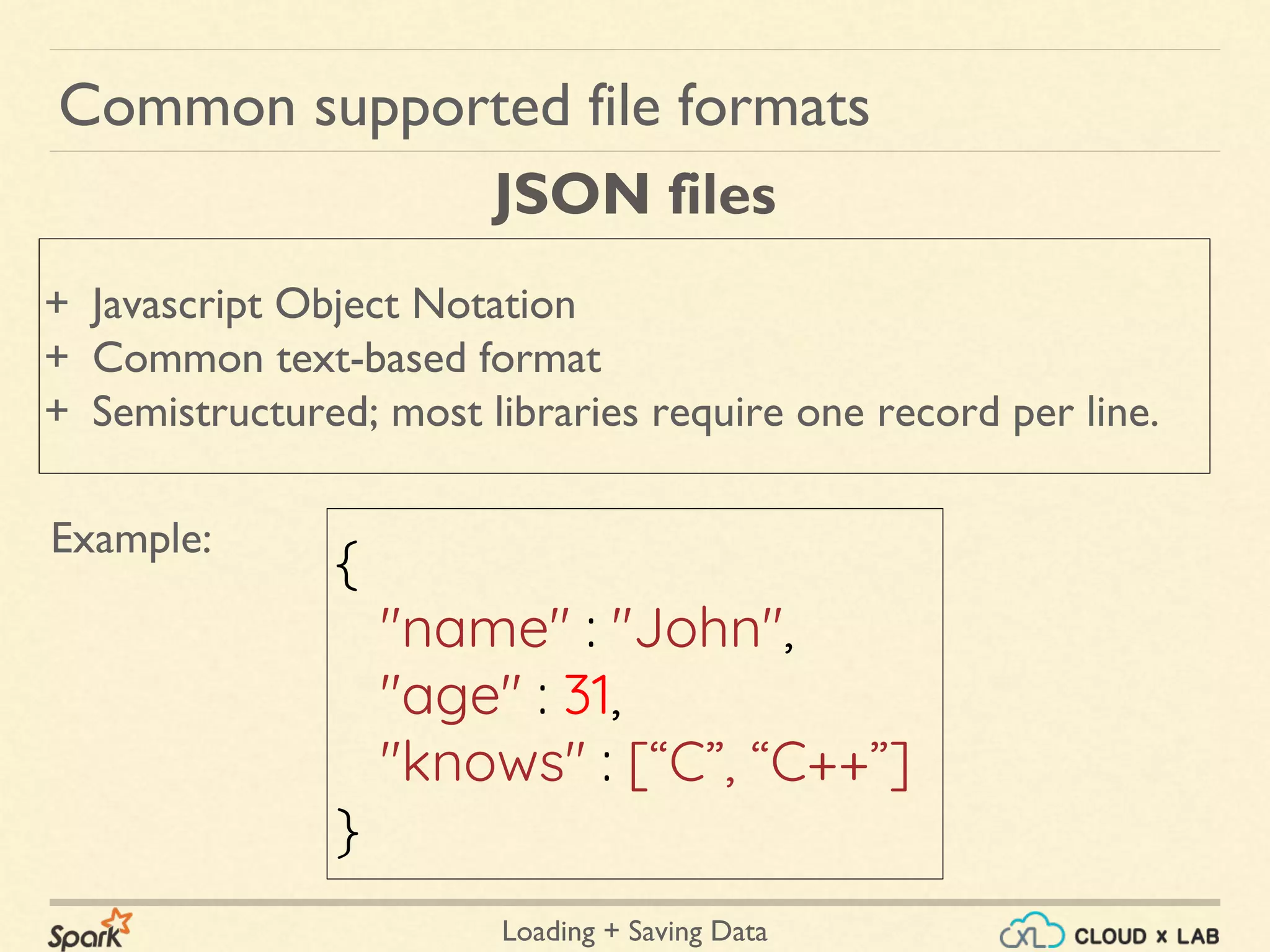 Loading + Saving Data
Common supported file formats
+ Javascript Object Notation
+ Common text-based format
+ Semistructured; most libraries require one record per line.
JSON files
{
"name" : "John",
"age" : 31,
"knows" : [“C”, “C++”]
}
Example:
 