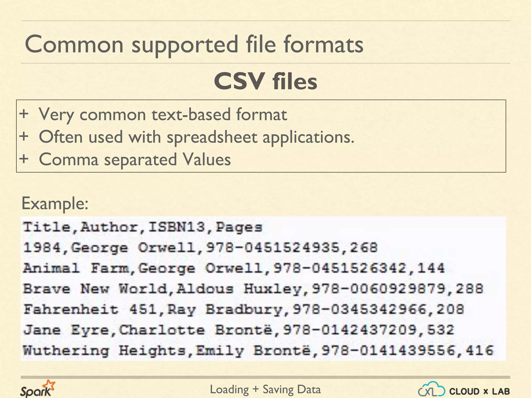 Loading + Saving Data
+ Very common text-based format
+ Often used with spreadsheet applications.
+ Comma separated Values
Common supported file formats
CSV files
Example:
 
