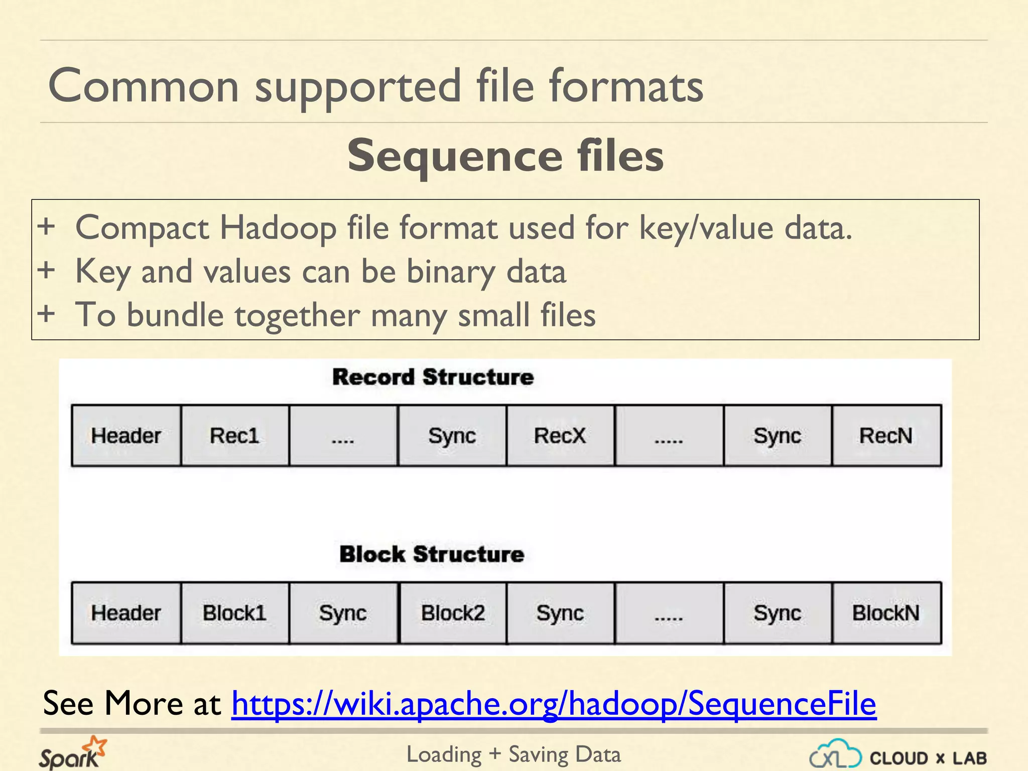 Loading + Saving Data
+ Compact Hadoop file format used for key/value data.
+ Key and values can be binary data
+ To bundle together many small files
Common supported file formats
Sequence files
See More at https://wiki.apache.org/hadoop/SequenceFile
 