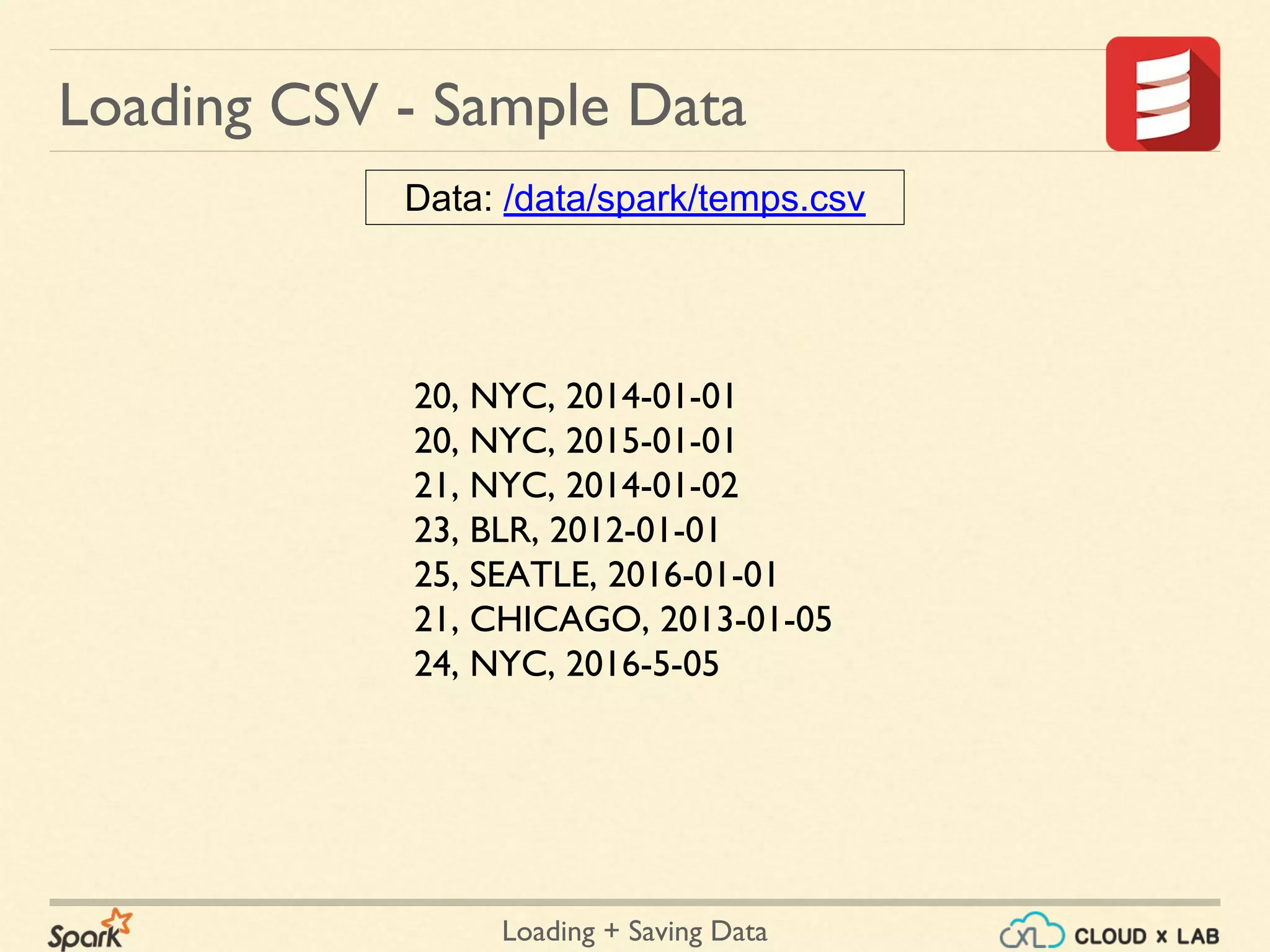Loading + Saving Data
Data: /data/spark/temps.csv
Loading CSV - Sample Data
20, NYC, 2014-01-01
20, NYC, 2015-01-01
21, NYC, 2014-01-02
23, BLR, 2012-01-01
25, SEATLE, 2016-01-01
21, CHICAGO, 2013-01-05
24, NYC, 2016-5-05
 