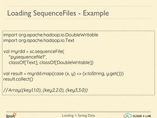 Apache Spark - Loading & Saving data | Big Data Hadoop Spark Tutorial ...