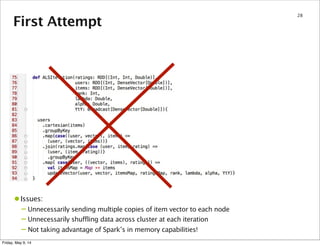 First Attempt
28
•Issues:
–Unnecessarily sending multiple copies of item vector to each node
–Unnecessarily shuffling data across cluster at each iteration
–Not taking advantage of Spark’s in memory capabilities!
Friday, May 9, 14
 
