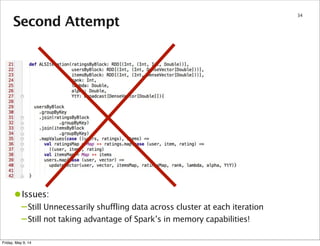 Second Attempt
34
•Issues:
–Still Unnecessarily shuffling data across cluster at each iteration
–Still not taking advantage of Spark’s in memory capabilities!
Friday, May 9, 14
 