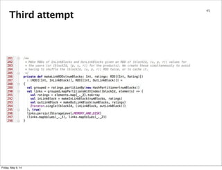 Third attempt
45
Friday, May 9, 14
 