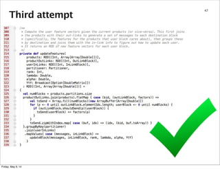 Third attempt
47
Friday, May 9, 14
 