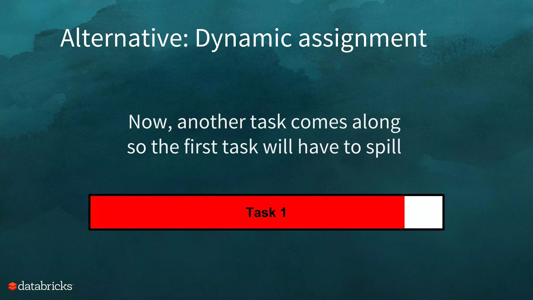 Alternative: Dynamic assignment
Now, another task comes along
so the first task will have to spill
Task 1
 