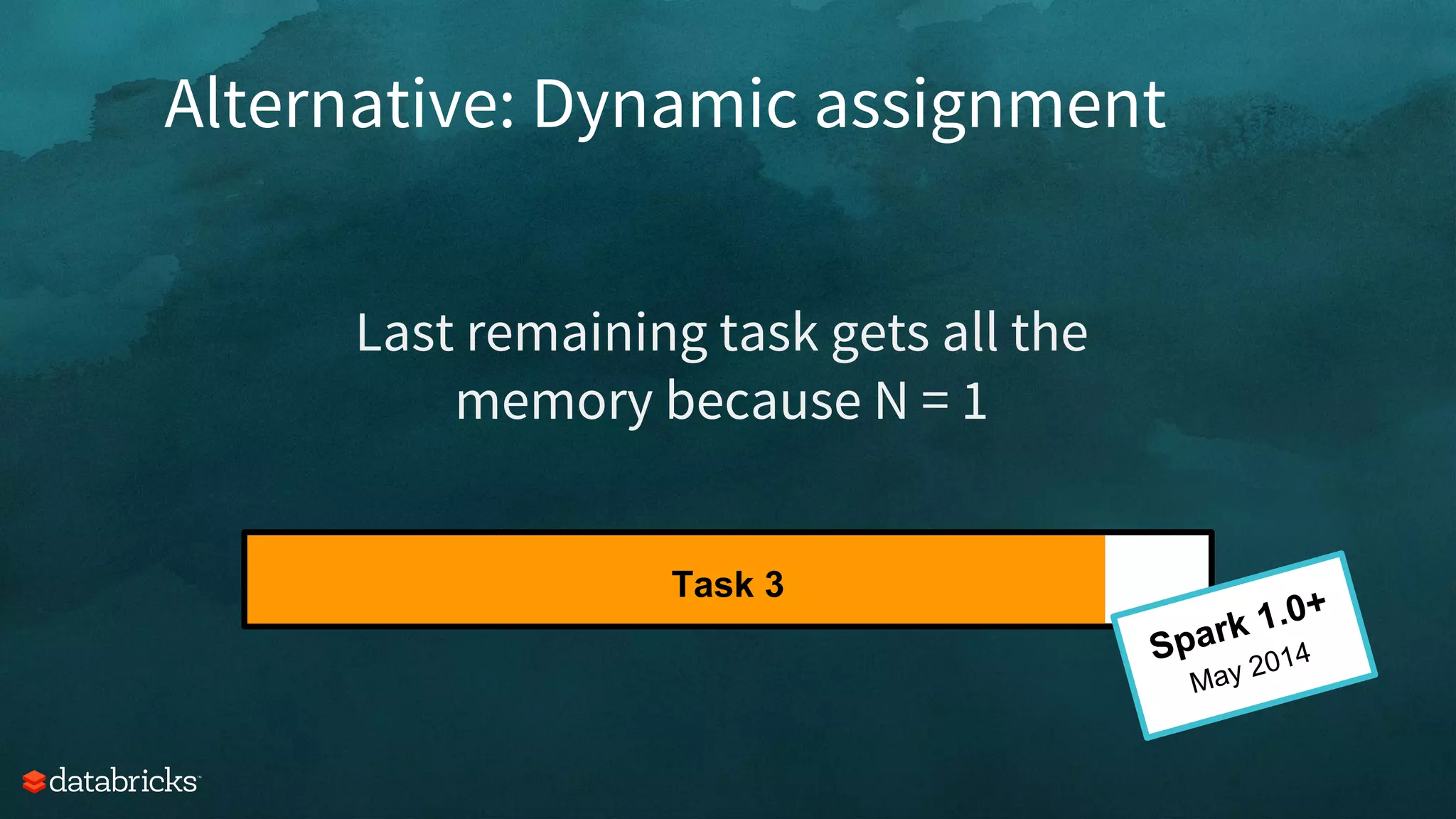 Alternative: Dynamic assignment
Last remaining task gets all the
memory because N = 1
Task 3
Spark 1.0+
May 2014
 