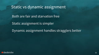 Static vs dynamic assignment
32
Both are fair and starvation free
Static assignment is simpler
Dynamic assignment handles stragglers better
 