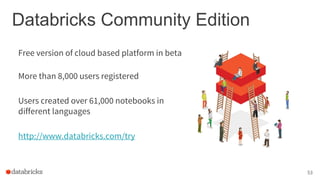 Databricks Community Edition
Free version of cloud based platform in beta
More than 8,000 users registered
Users created over 61,000 notebooks in
different languages
http://www.databricks.com/try
53
 