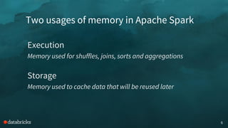 Two usages of memory in Apache Spark
6
Execution
Memory used for shuffles, joins, sorts and aggregations
Storage
Memory used to cache data that will be reused later
 