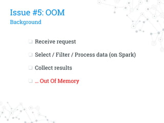 Issue #5: OOM
Background
❏ Receive request
❏ Select / Filter / Process data (on Spark)
❏ Collect results
❏ … Out Of Memory
 