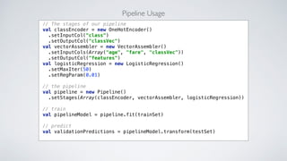 Pipeline Usage
// The stages of our pipeline 
val classEncoder = new OneHotEncoder() 
.setInputCol("class") 
.setOutputCol...