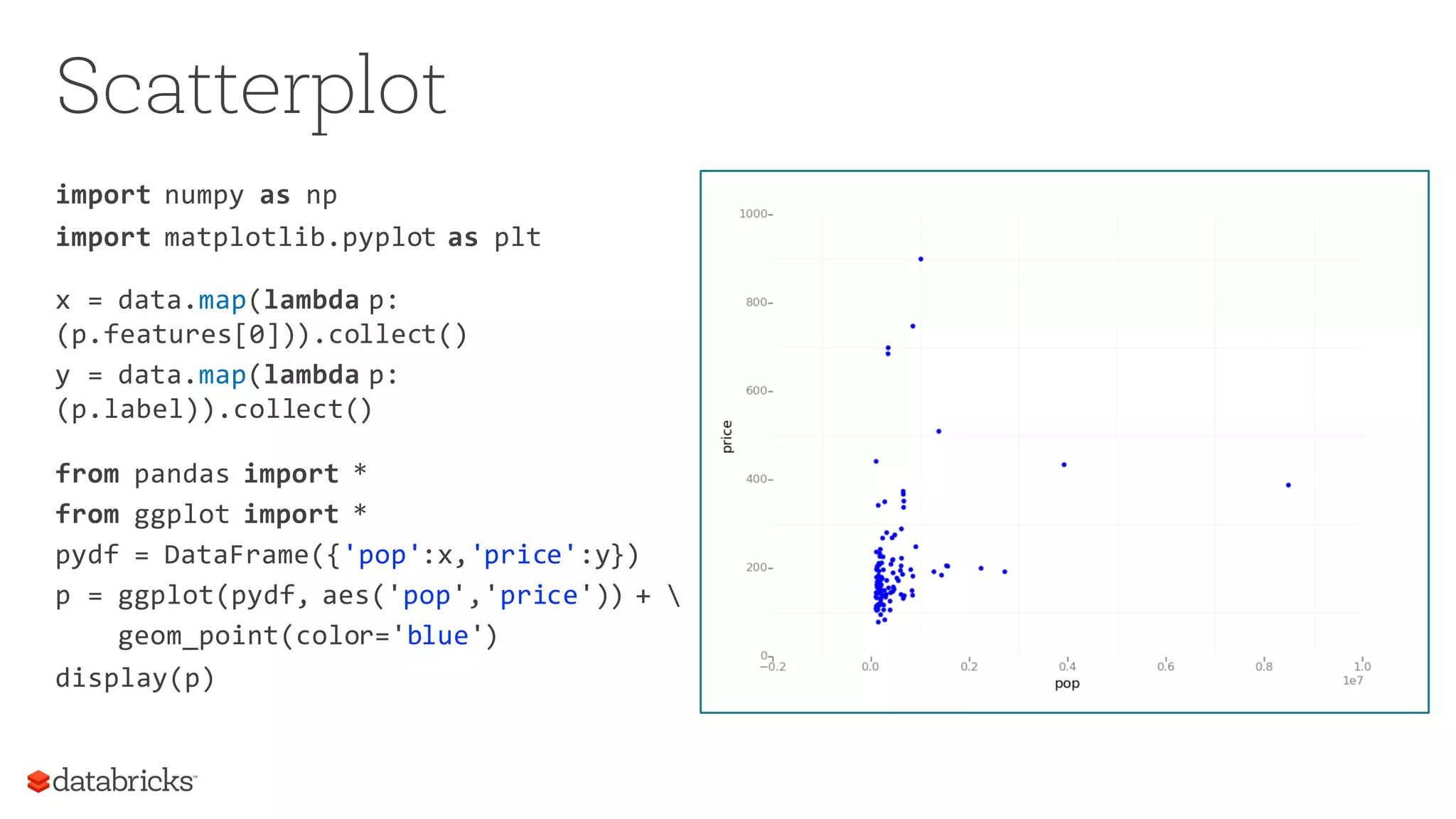 Scatterplot
import numpy as np
import matplotlib.pyplot as plt
x = data.map(lambda p:
(p.features[0])).collect()
y = data.map(lambda p:
(p.label)).collect()
from pandas import *
from ggplot import *
pydf = DataFrame({'pop':x,'price':y})
p = ggplot(pydf, aes('pop','price')) + 
geom_point(color='blue')
display(p)
 