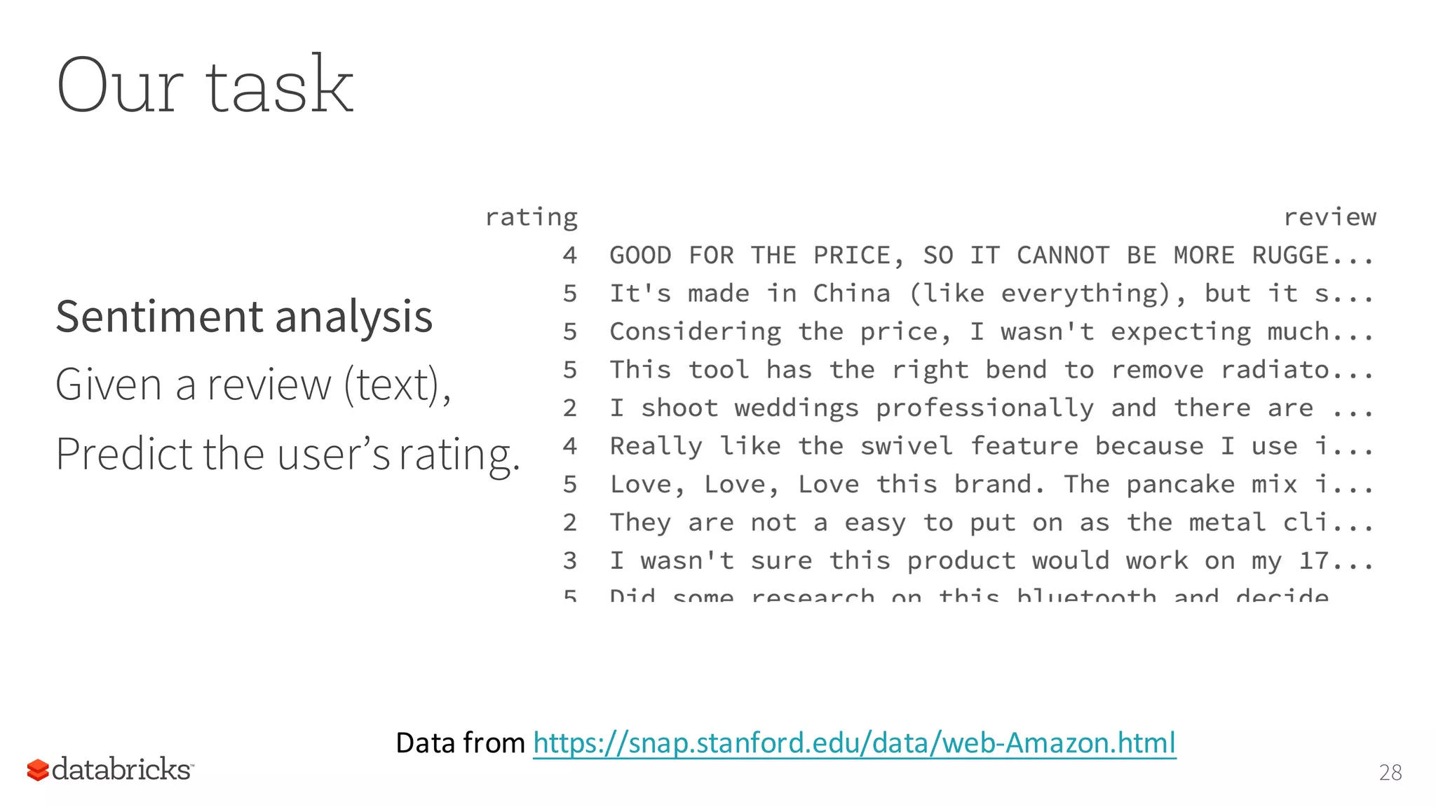 Our task
28
Sentiment analysis
Given a review (text),
Predict the user’srating.
Data	from	https://snap.stanford.edu/data/web-Amazon.html
 
