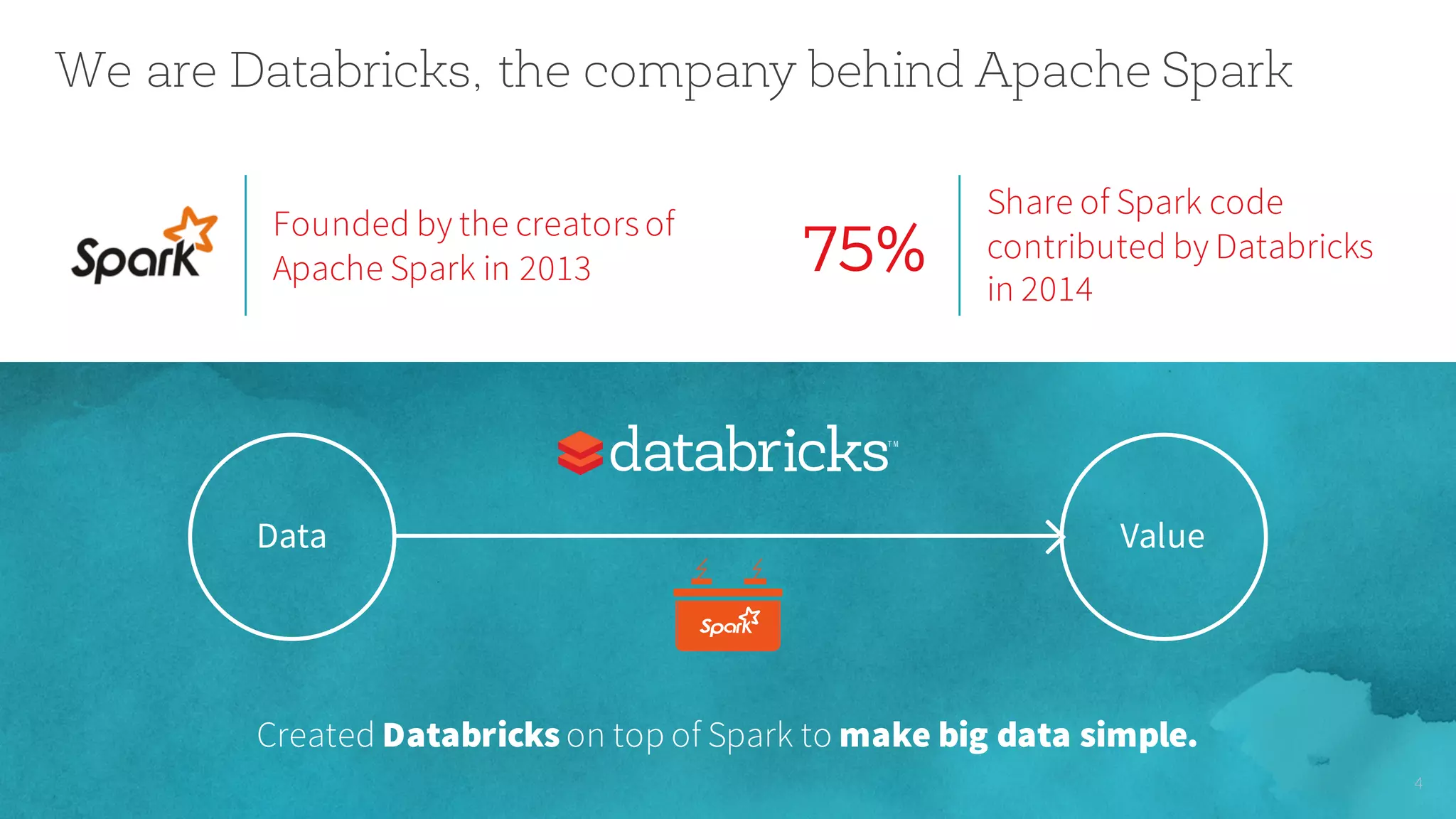 We are Databricks, the company behind Apache Spark
Founded by the creators of
Apache Spark in 2013
Share of Spark code
contributed by Databricks
in 2014
75%
4
Data Value
Created Databricks on top of Spark to make big data simple.
 