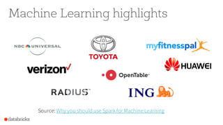 Machine Learning highlights
Source: Why you should use Sparkfor Machine Learning
 